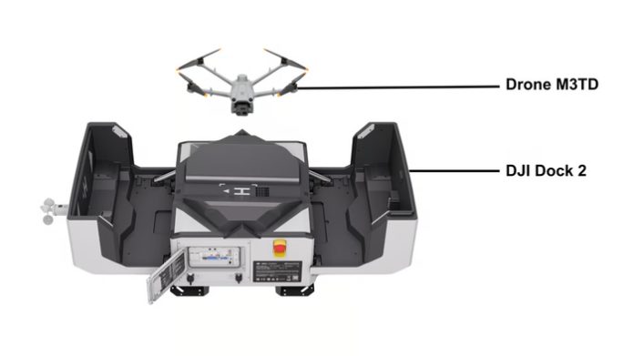 Halo Robotics memperkenalkan terobosan terbaru dengan memanfaatkan drone otomatis untuk mencegah kebakaran hutan